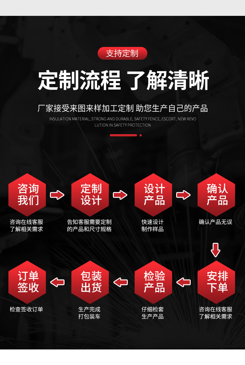 公路交通信號燈桿 交通、電力與鋼鐵建設的融合